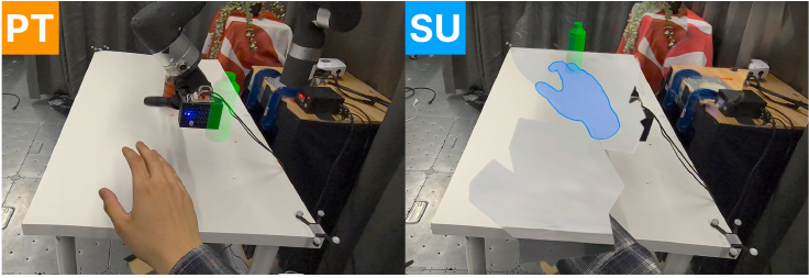 Figure 6: participant views in PT (left), with the original hand and robot visible, and SU (right), with both hidden and replaced by a virtual hand